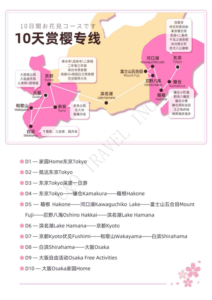 (3月櫻花季)日本印象三古都10天8晚之旅私享團(B團)3 (3月櫻花季)日本印象三古都10天8晚之旅私享團(B團)3