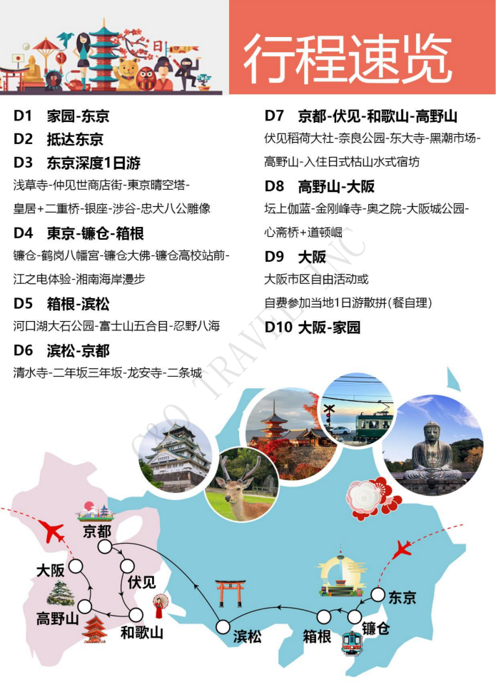 日本印象三古都10天8晚經典之旅私享團(B團)_02 日本印象三古都10天8晚經典之旅私享團(B團)_02