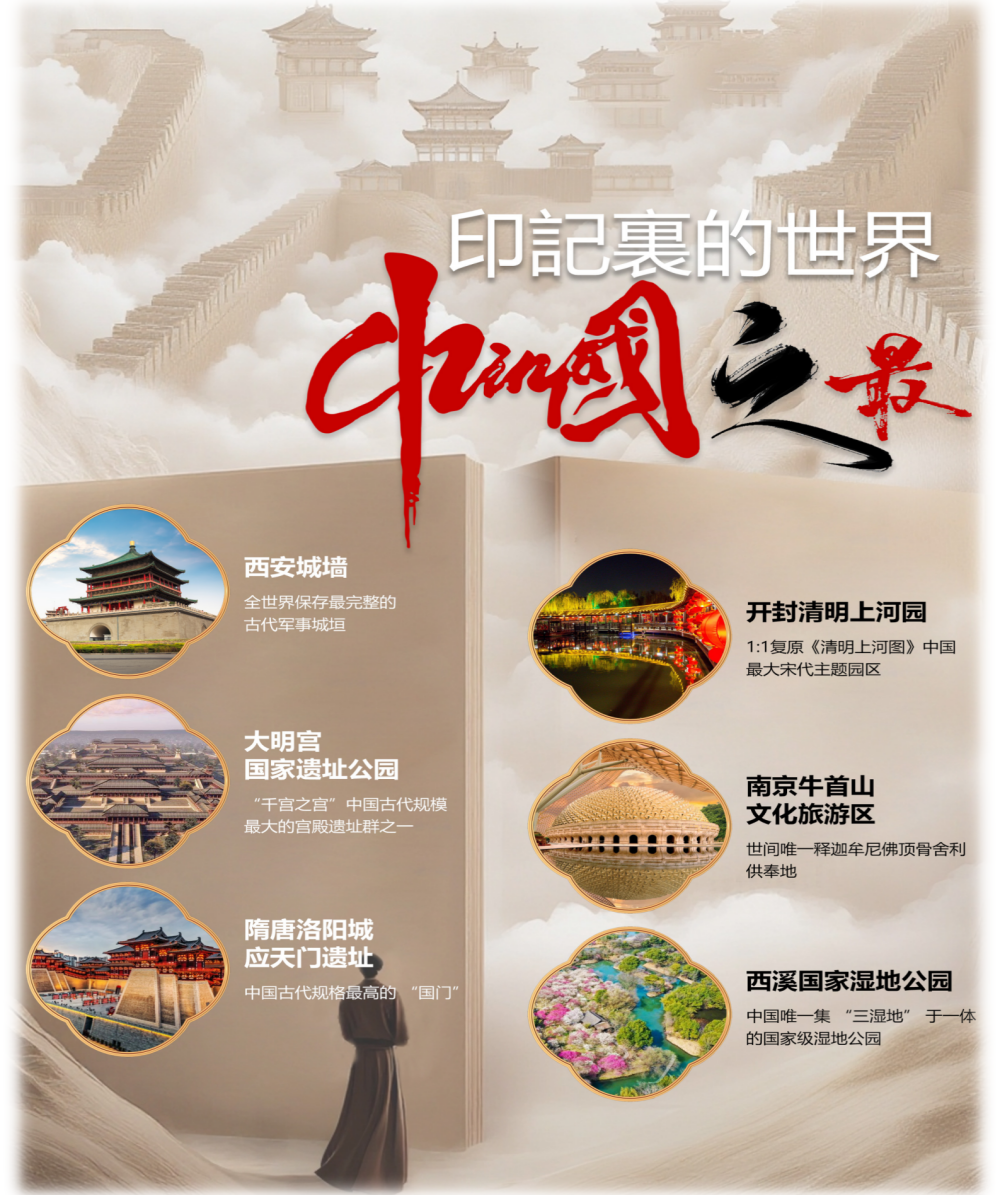 人文歷史系列之:王朝印記-中國八大古都巡遊18天16晚(尊享B團)_05 人文歷史系列之:王朝印記-中國八大古都巡遊18天16晚(尊享B團)_05